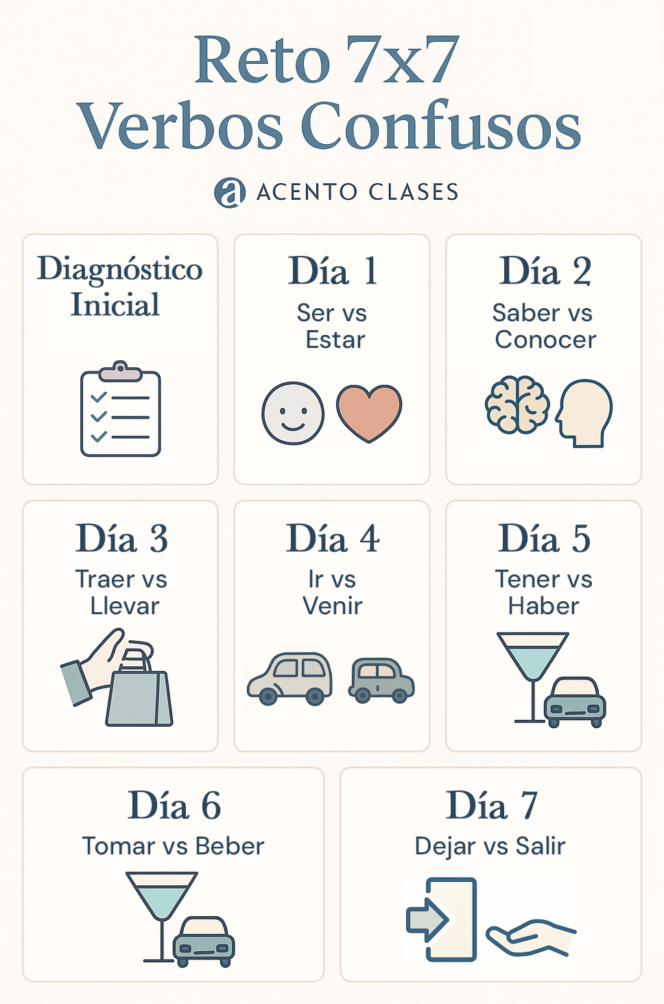 reto7x7-poster